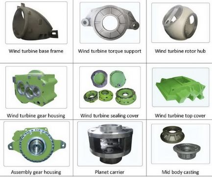 Wind Turbine Castings